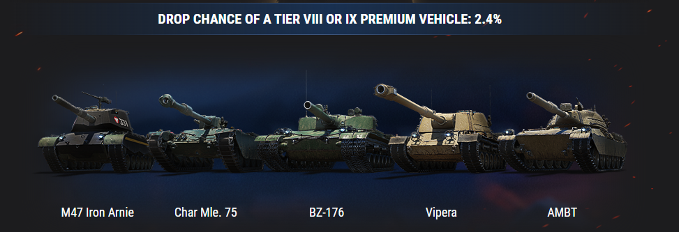 Wargaming Published drop rate for Tier VIII Vehicles